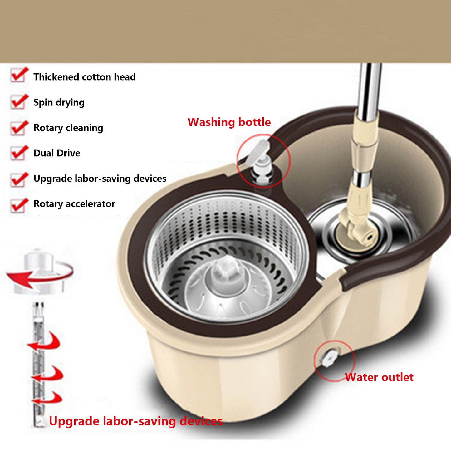 SpinMate™ – Mop Rotativ Profesional cu Galeata si Storcator