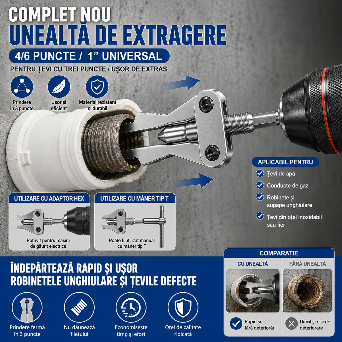 Extractor Șuruburi Rupte din Robinete și Vane de Colț