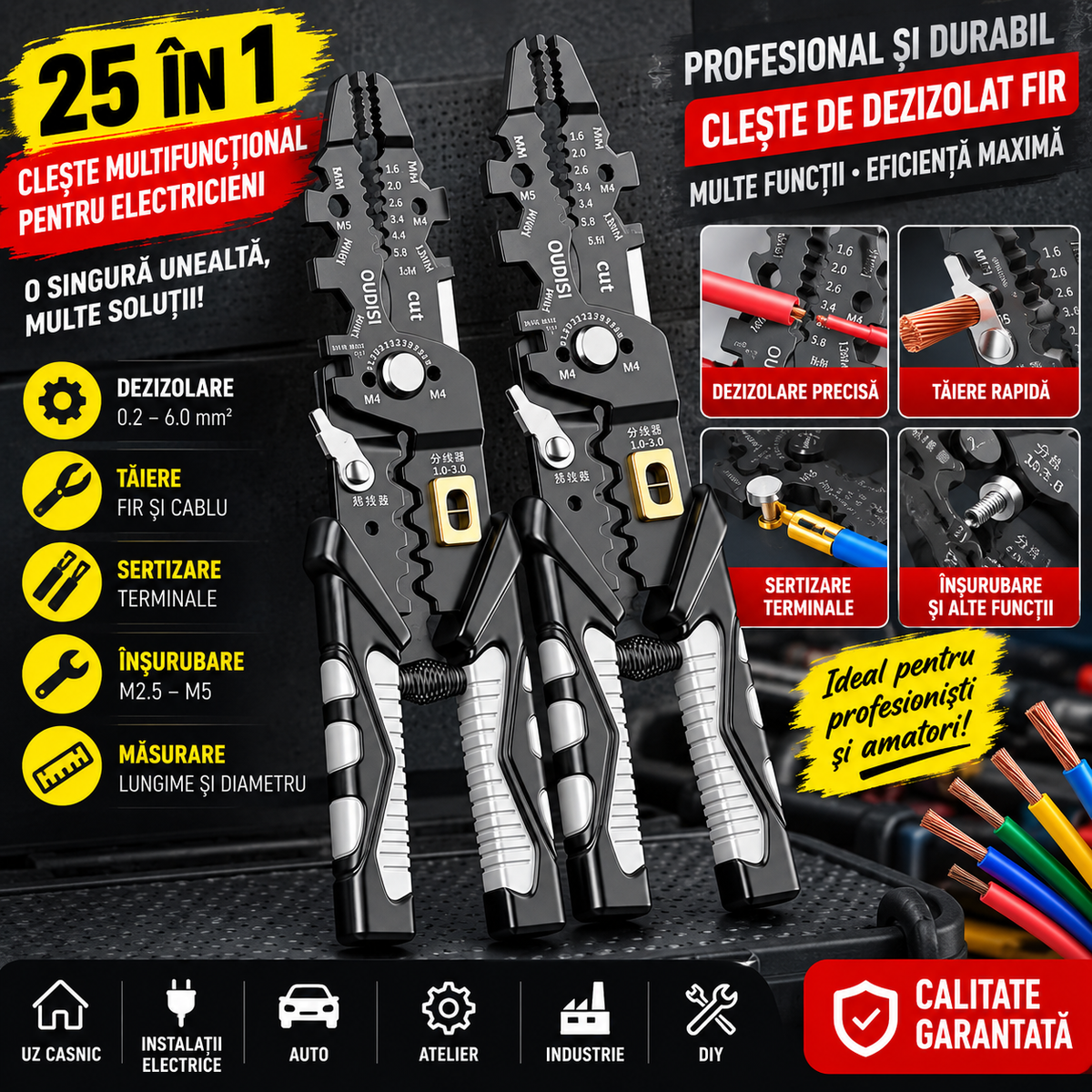 Clește electric multifuncțional 25-în-1 pentru electricieni