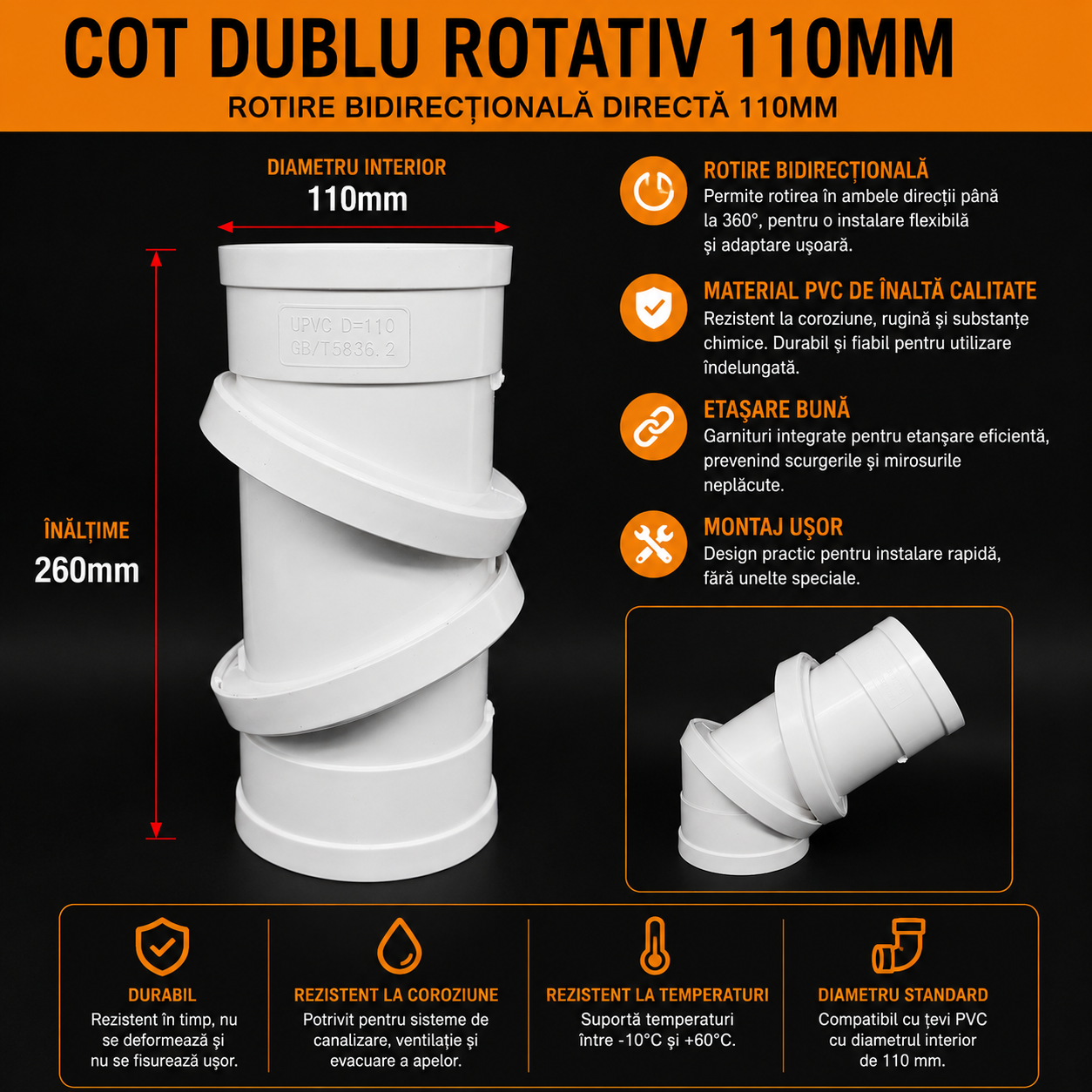 RotaPipe™ – Conector PVC cu Spirala Dubla pentru Tevi