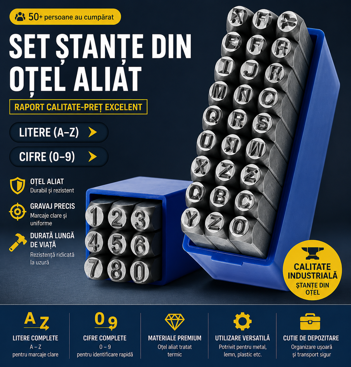Set Ștanțe Metalice – Litere și Cifre din Oțel Aliat