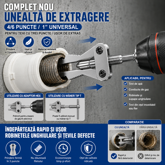 Extractor Șuruburi Rupte din Robinete și Vane de Colț
