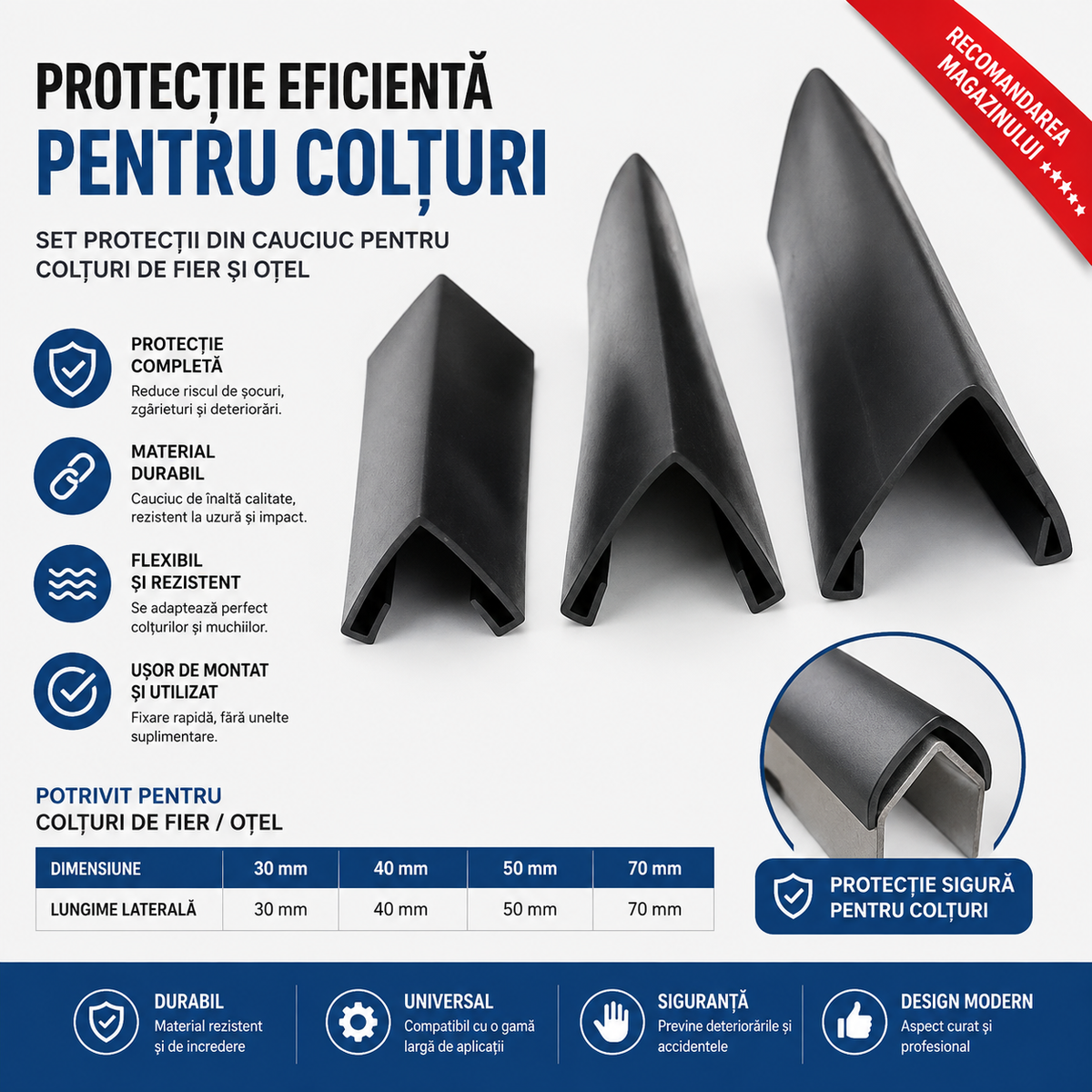 Protecție cauciuc pentru colțare și profile metalice L