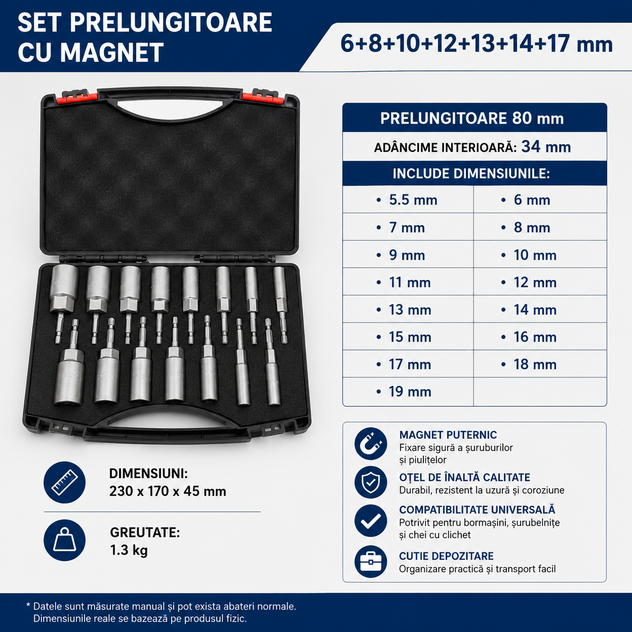 DeepSocket™ – Set Tubulare Adanci 13 Piese pentru Bormasina si Surubelnita Electrica