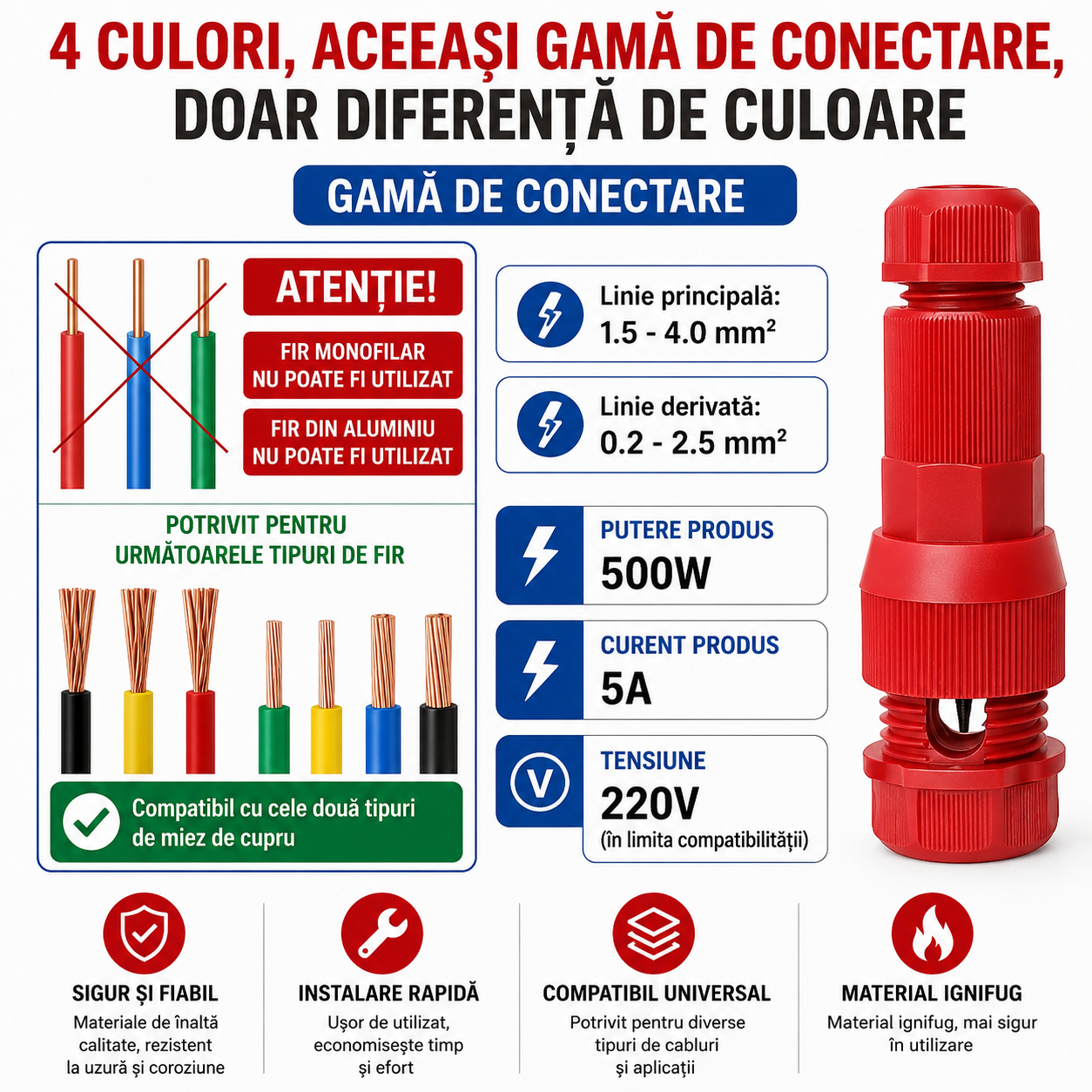 WireLock™ – Set 15 Conectori Rapizi pentru Ramificarea Cablurilor Electrice