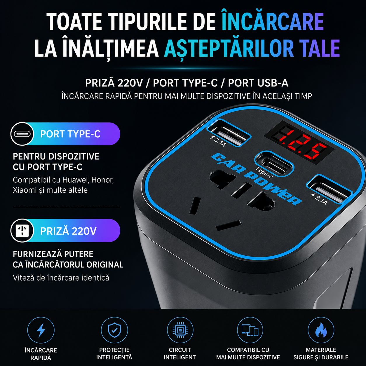 PowerMax™ – Invertor Auto Inteligent cu Priza 220V, USB si Type-C Fast Charge