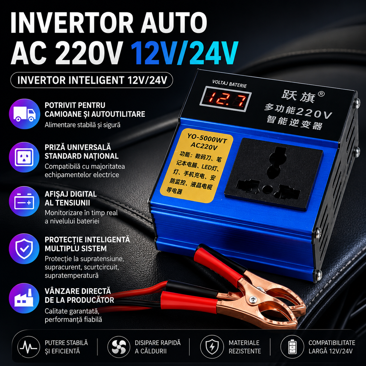 VoltMaster™ 150W – Invertor Auto Profesional 12V/24V la 220V cu Carcasa din Aluminiu