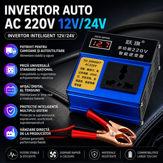 VoltMaster™ 150W – Invertor Auto Profesional 12V/24V la 220V cu Carcasa din Aluminiu