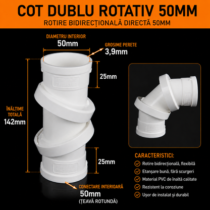 RotaPipe™ – Conector PVC cu Spirala Dubla pentru Tevi