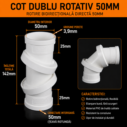 RotaPipe™ – Conector PVC cu Spirala Dubla pentru Tevi