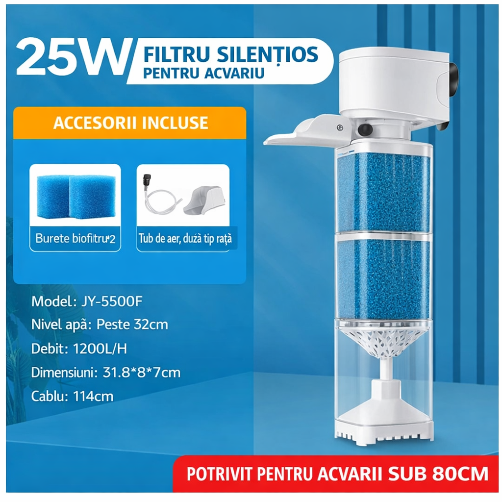 HydraFlow™ - Filtru Intern Compact pentru Acvariu