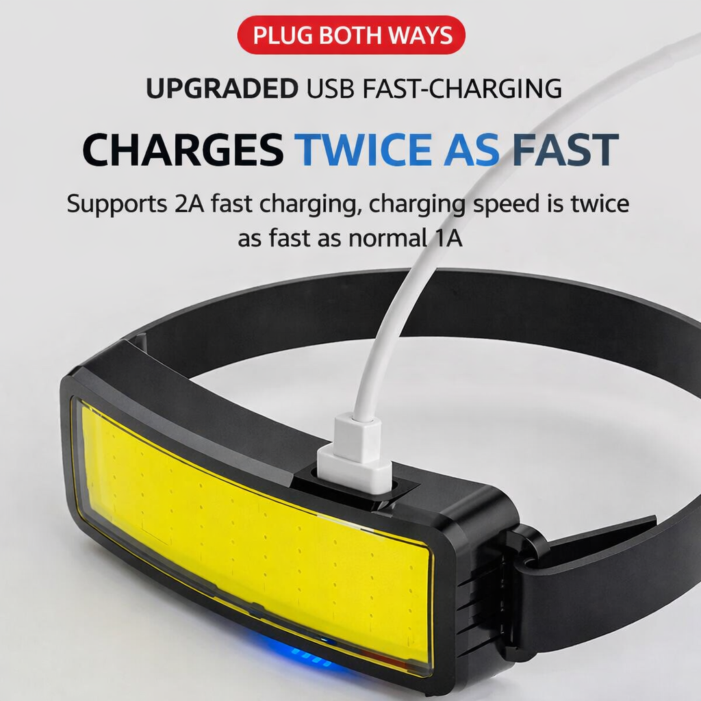LumiBand™ - Lanterna Frontala COB Reincarcabila USB cu Fascicul Lat