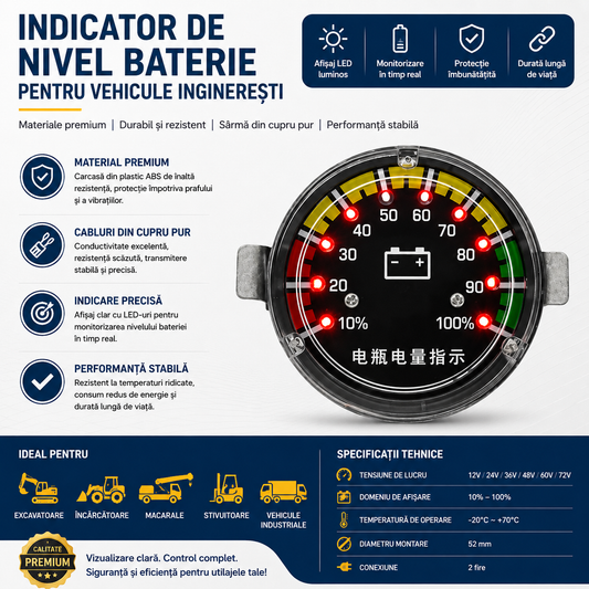 Indicator Digital Nivel Baterie – Afișaj LED pentru Utilaje