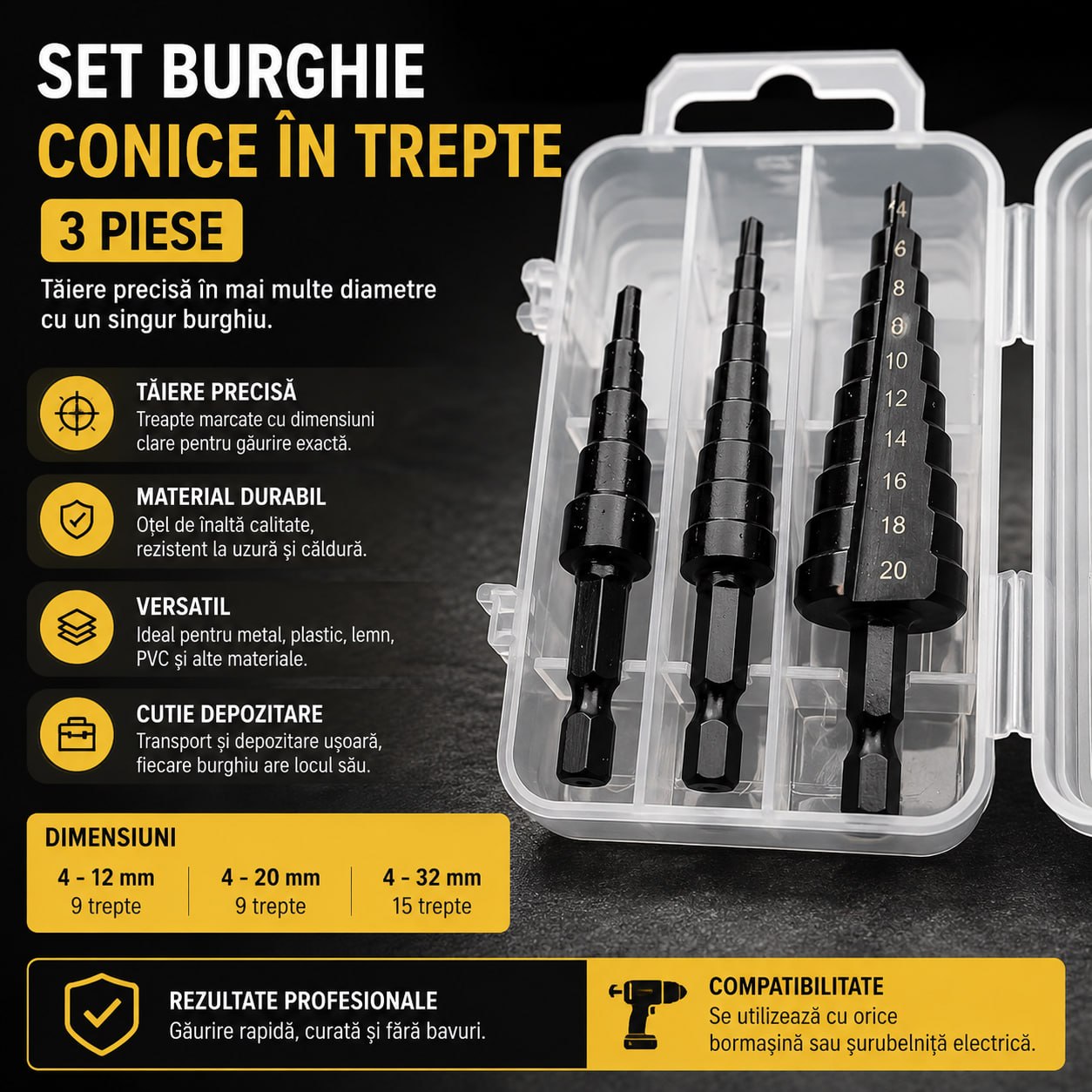 Set 3 Burghie Conice în Trepte – 4 până la 32mm