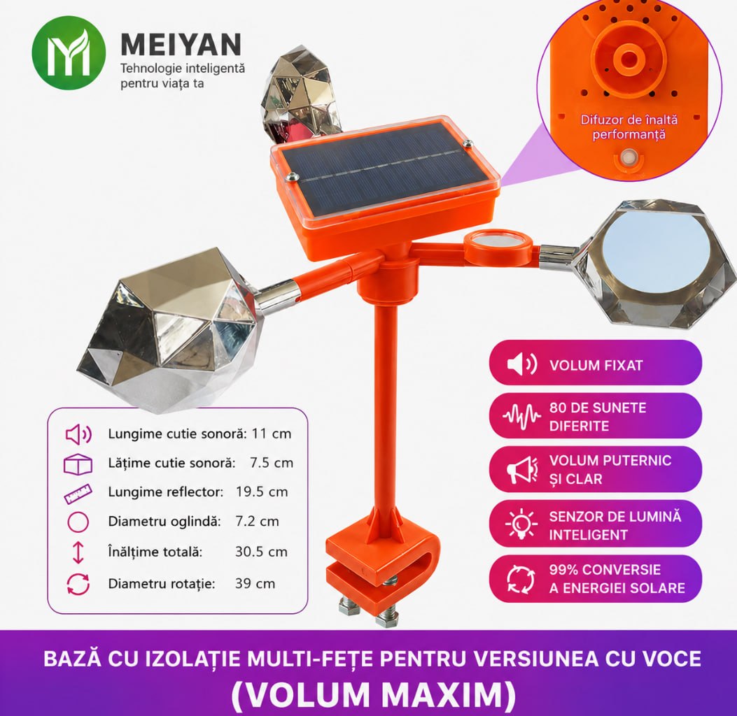 Apărător Solar cu Sunet și Oglinzi Rotative – Anti-Păsări