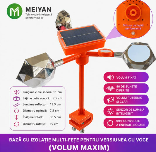Apărător Solar cu Sunet și Oglinzi Rotative – Anti-Păsări