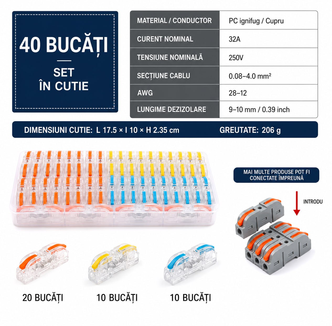 Set 40 Conectori Rapizi pentru Cabluri – în Cutie