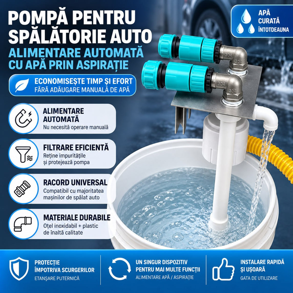 Pompă Aspirație Spălătorie Auto – Alimentare Automată